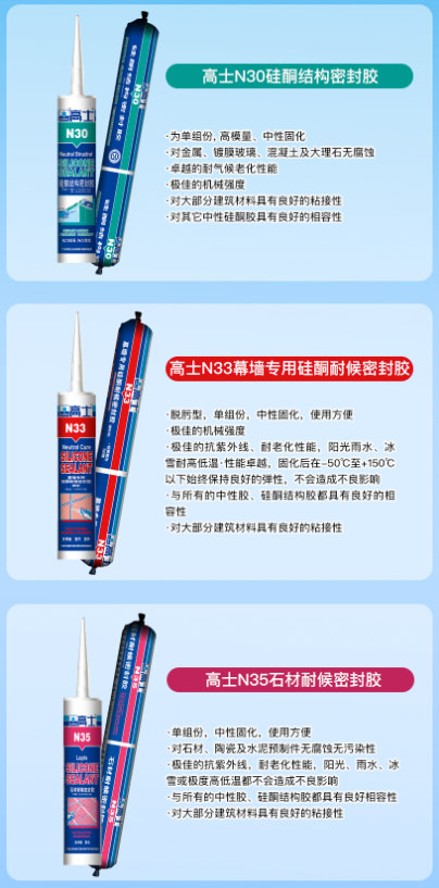 Glorystar High-tech enters the 2025 top ten building-sealant service providers