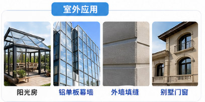 Glorystar D98: colour-matched sealing for architectural finishes
