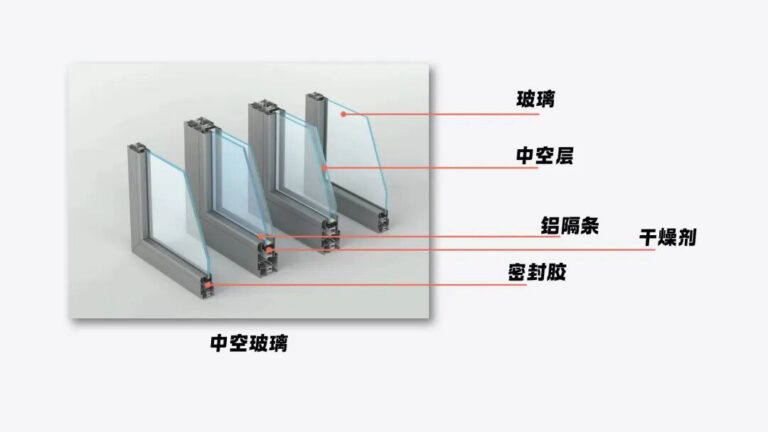 Choosing a secondary sealant for insulating glass