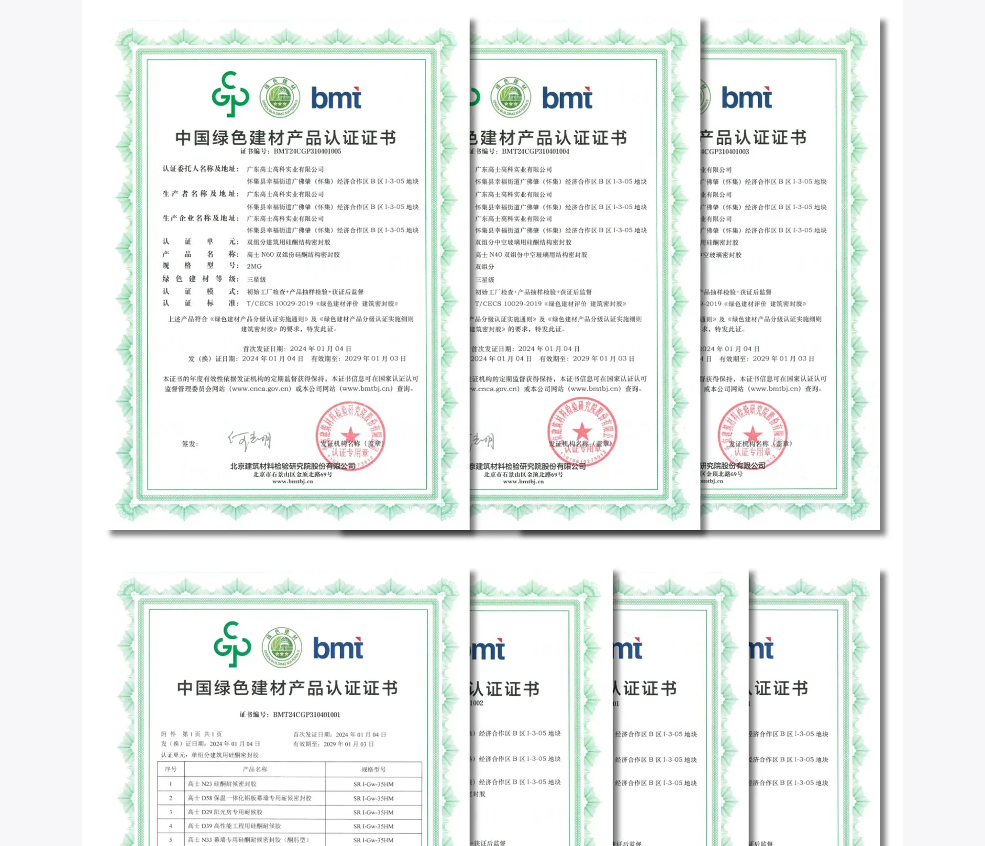质量认证与品质管理