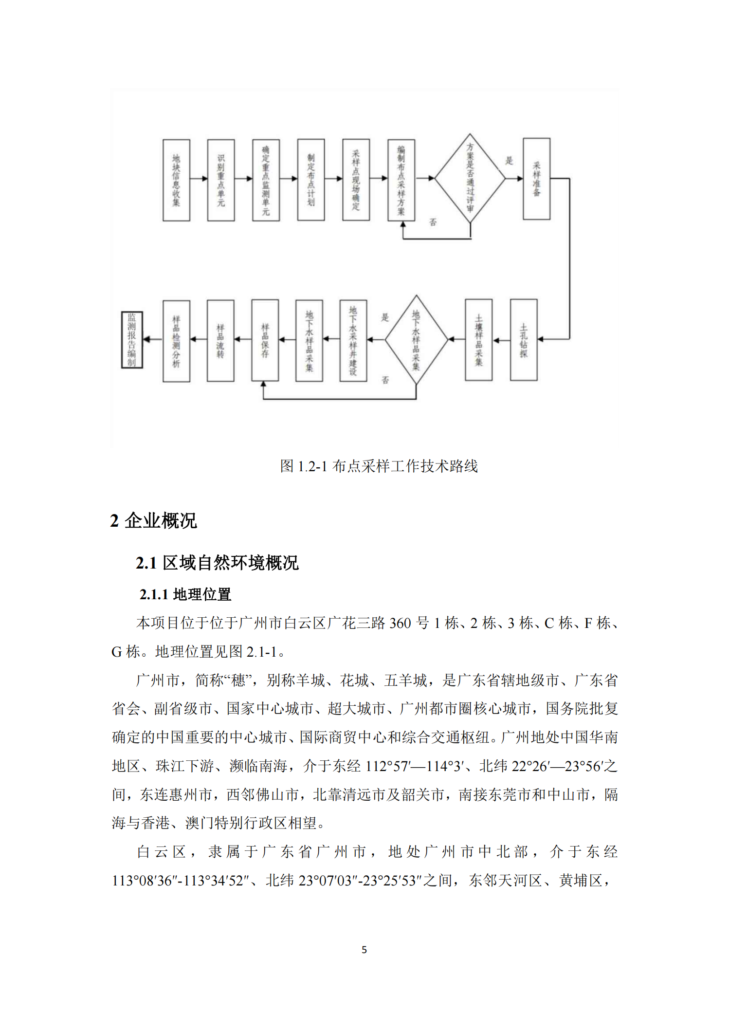 Glorystar’s 2023 soil and groundwater self-monitoring report