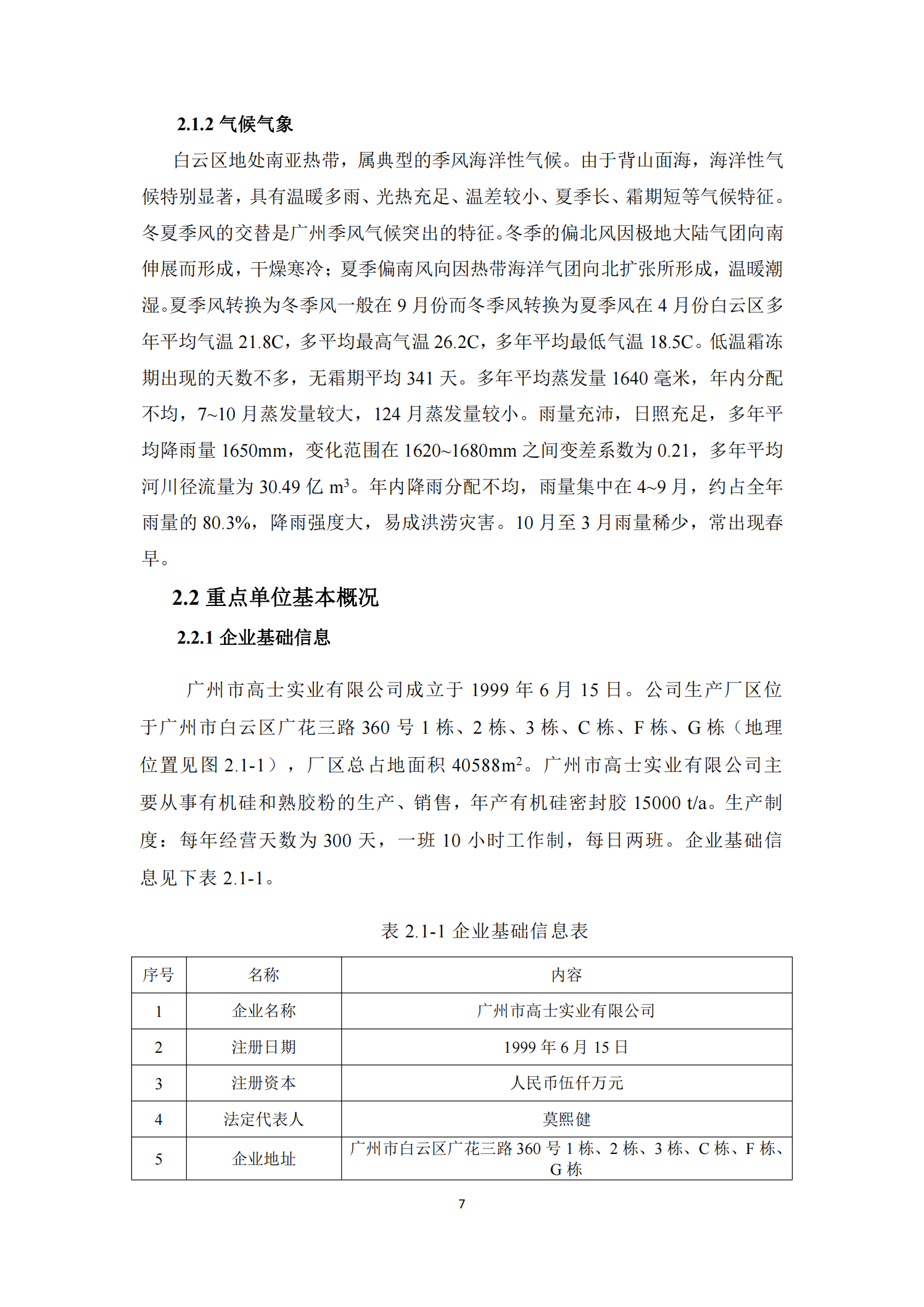 Glorystar’s 2023 soil and groundwater self-monitoring report
