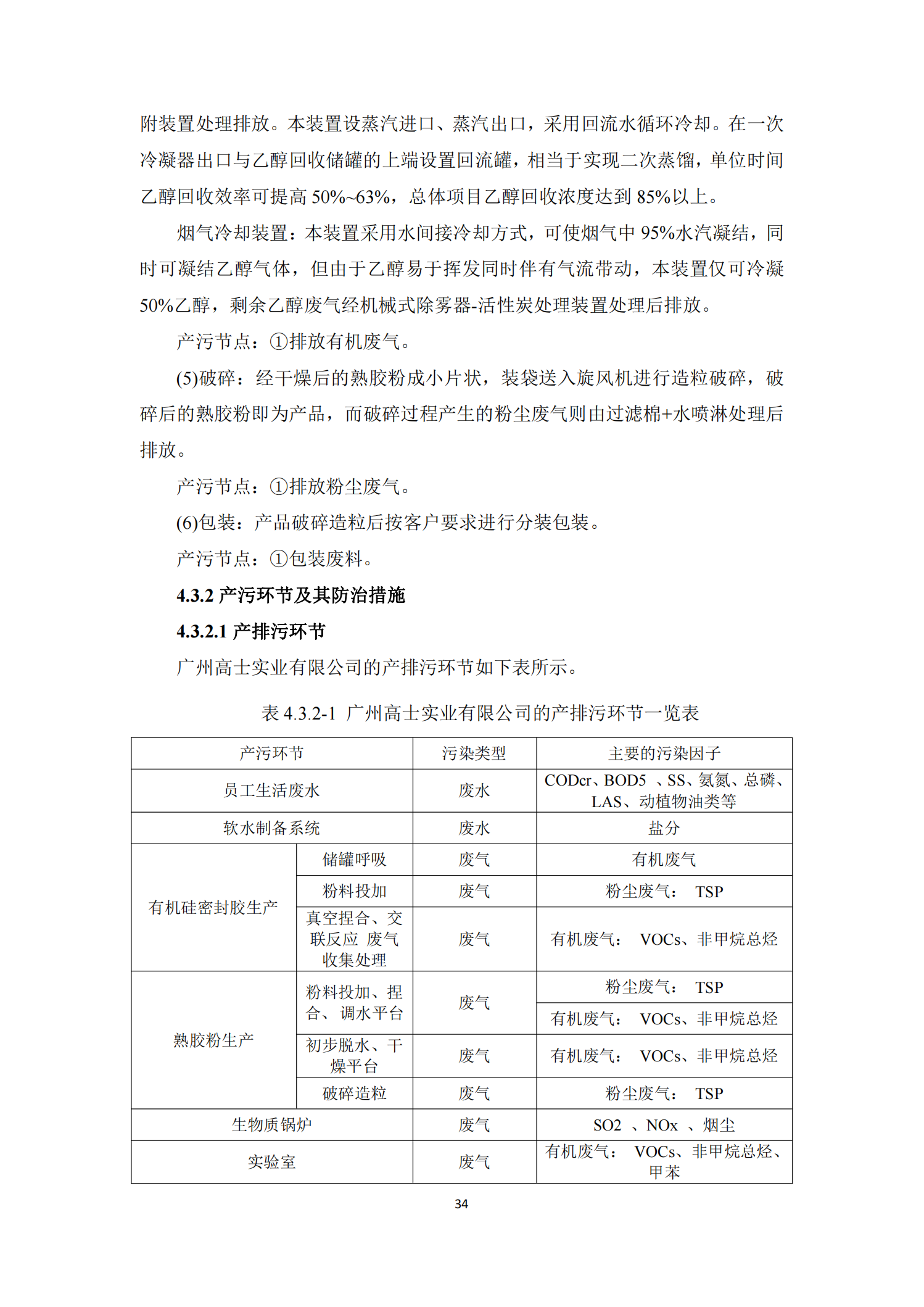 Glorystar’s 2023 soil and groundwater self-monitoring report