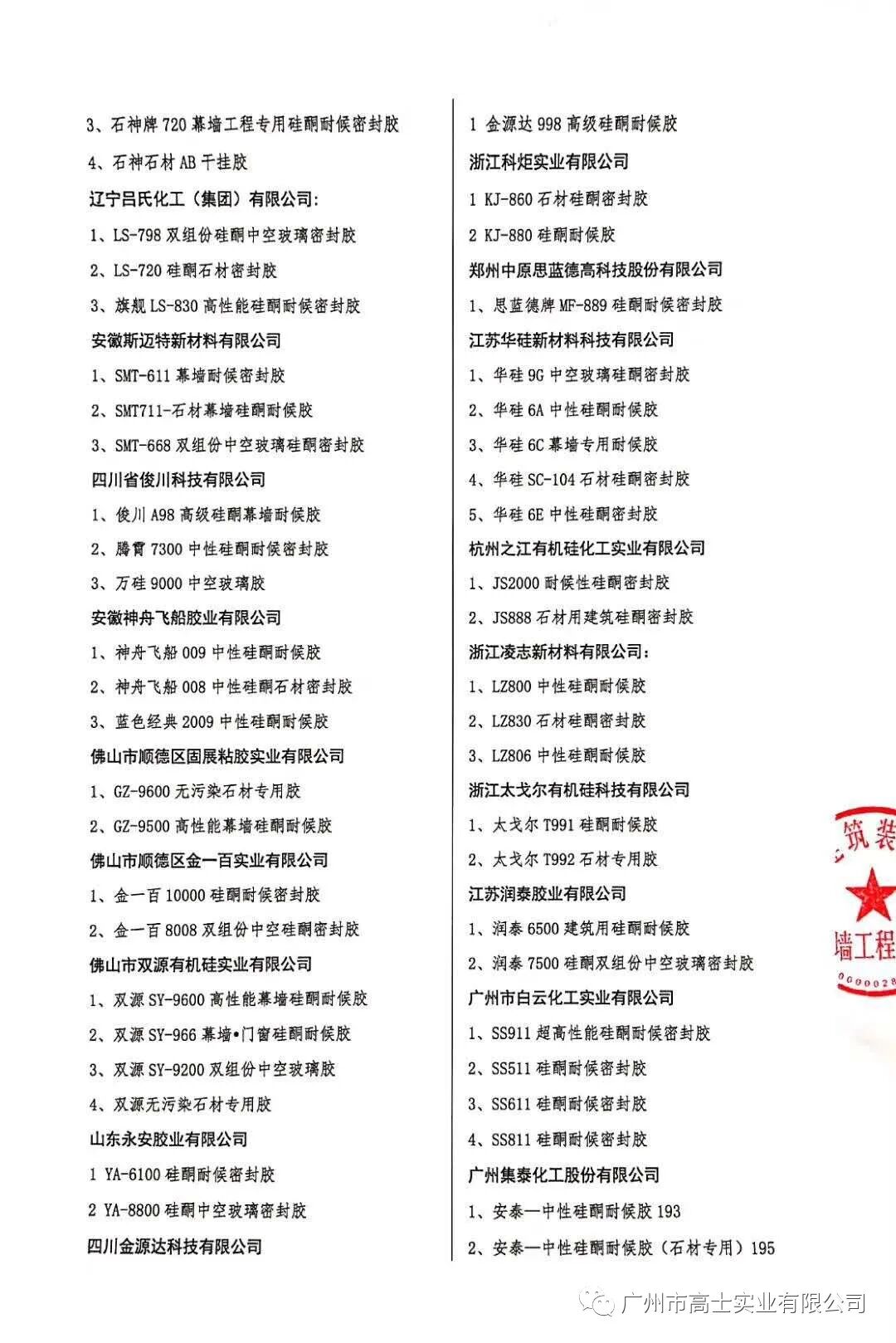 คำแนะนำที่เชื่อถือได้ของผลิตภัณฑ์กาวซิลิโคนสำหรับงานก่อสร้าง (กาวทนต่อสภาพอากาศ) ในปี 2020