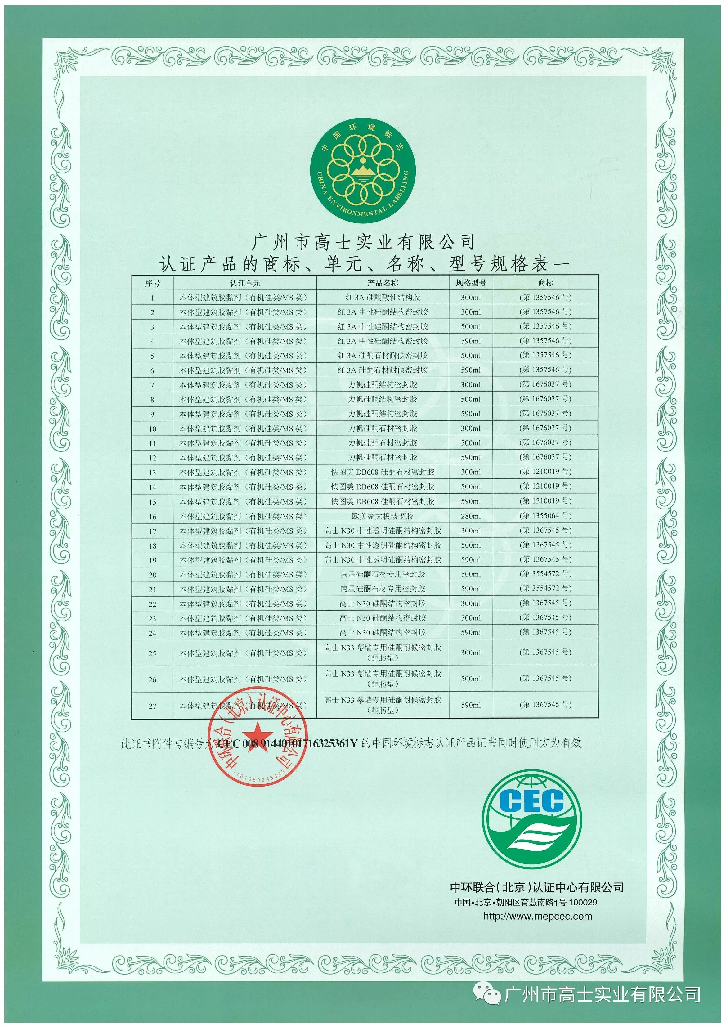 ขอแสดงความยินดีอย่างอบอุ่นกับการเปิดตัวอย่างเป็นทางการของมาตรฐานระดับชาติทั้ง 10 ประการที่บริษัทของเรามีส่วนร่วมในการกำหนด