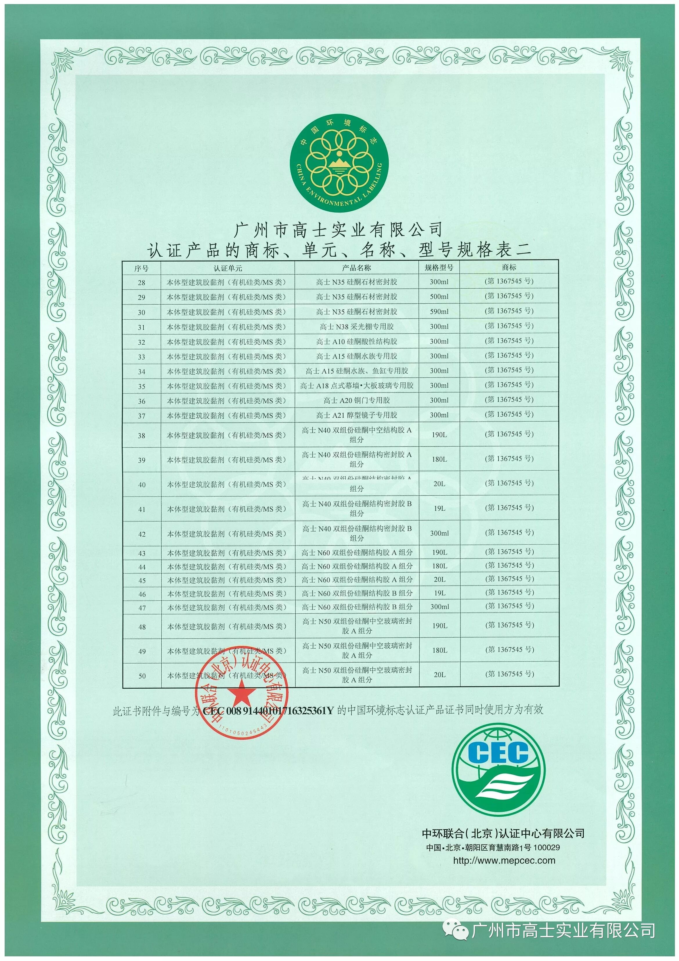 ขอแสดงความยินดีอย่างอบอุ่นกับการเปิดตัวอย่างเป็นทางการของมาตรฐานระดับชาติทั้ง 10 ประการที่บริษัทของเรามีส่วนร่วมในการกำหนด