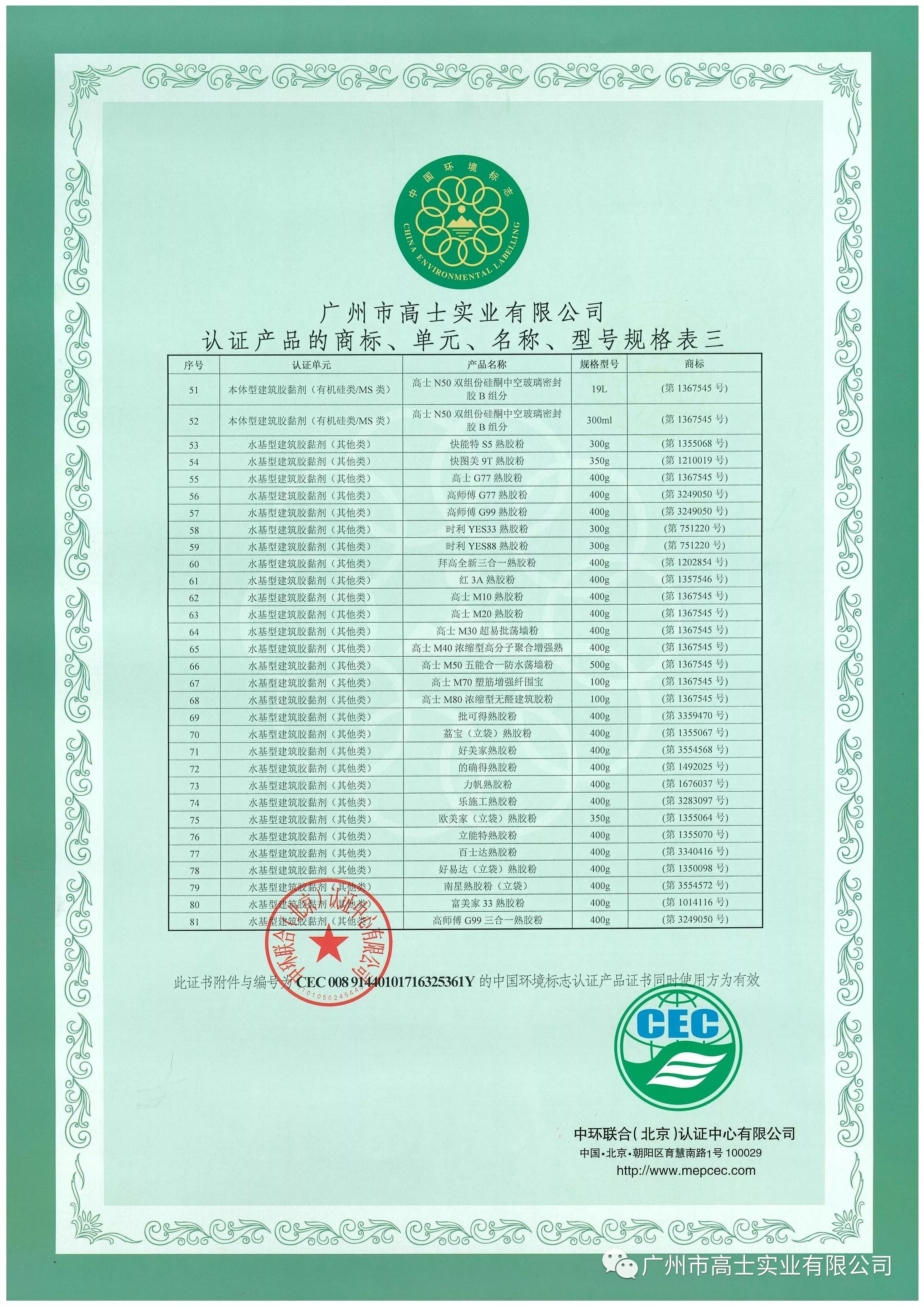 ขอแสดงความยินดีอย่างอบอุ่นกับการเปิดตัวอย่างเป็นทางการของมาตรฐานระดับชาติทั้ง 10 ประการที่บริษัทของเรามีส่วนร่วมในการกำหนด